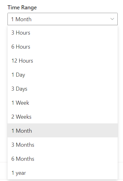 timeperiod